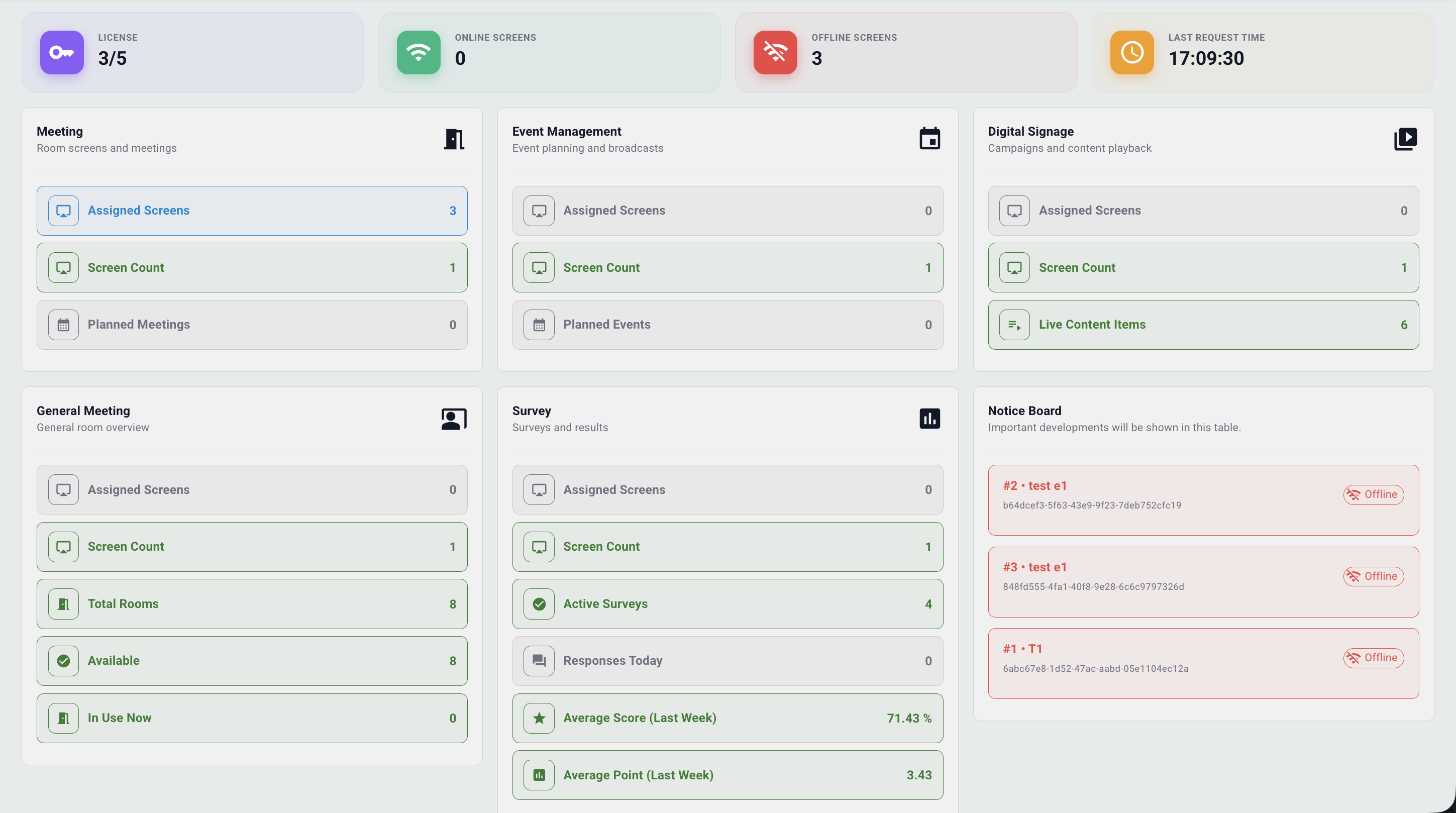 Media360 dashboard